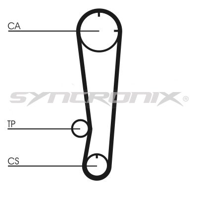 SYNCRONIX SY0603N