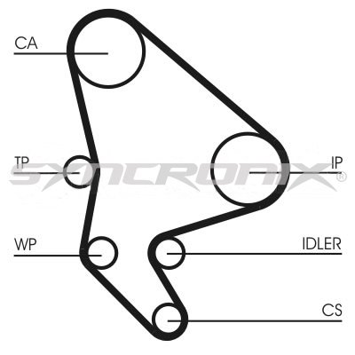 SYNCRONIX SY2101037