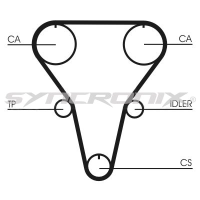 SYNCRONIX SY110769