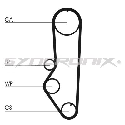 SYNCRONIX SY0688N