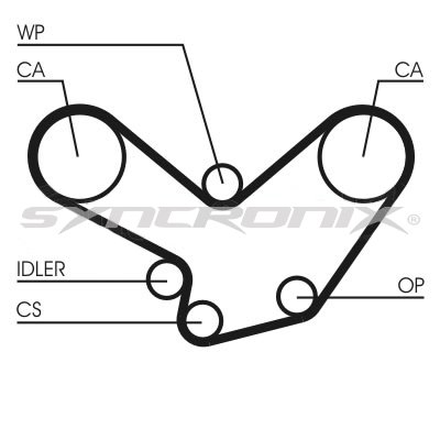 SYNCRONIX SY0600N