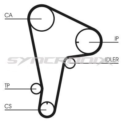 SYNCRONIX SY0721N