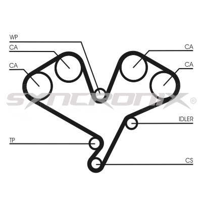 SYNCRONIX SY1113N