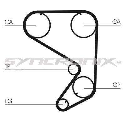 SYNCRONIX SY0652N