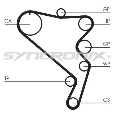 SYNCRONIX SY1120N