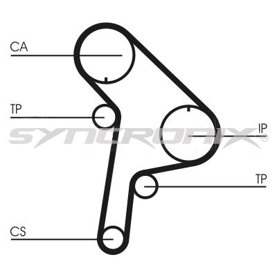 SYNCRONIX SY110951