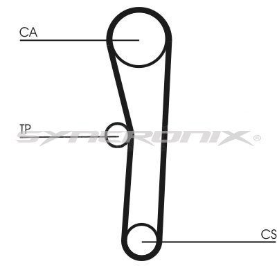 SYNCRONIX SY0536N