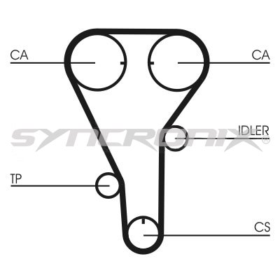 SYNCRONIX SY110787