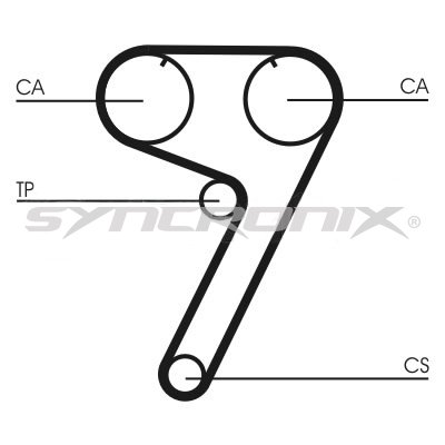 SYNCRONIX SY0670N