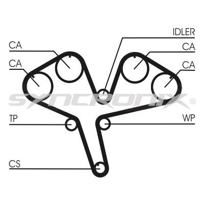 SYNCRONIX SY0930N