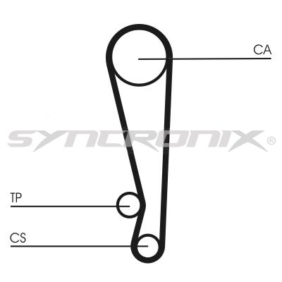 SYNCRONIX SY1024N