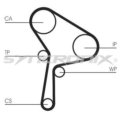 SYNCRONIX SY1101150