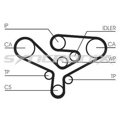 SYNCRONIX SY1135N