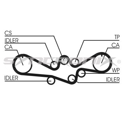 SYNCRONIX SY110792