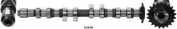 EUROCAMS EC838
