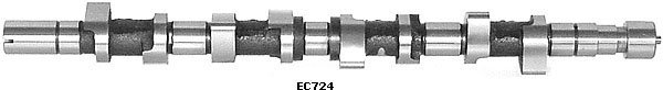 EUROCAMS EC724