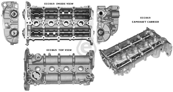 EUROCAMS ECC869