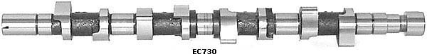 EUROCAMS EC730