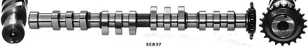 EUROCAMS EC837