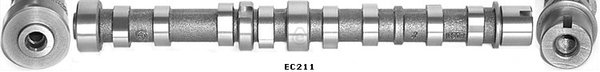EUROCAMS EC211