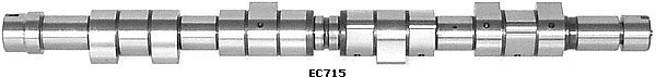 EUROCAMS EC715