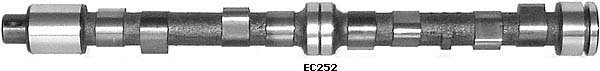 EUROCAMS EC252