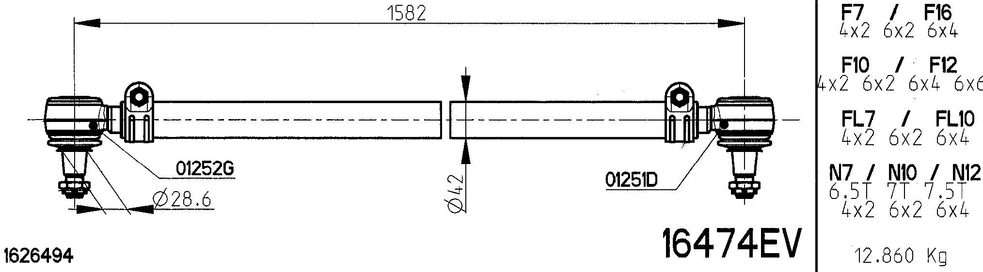 NOVOCAR 16474EV