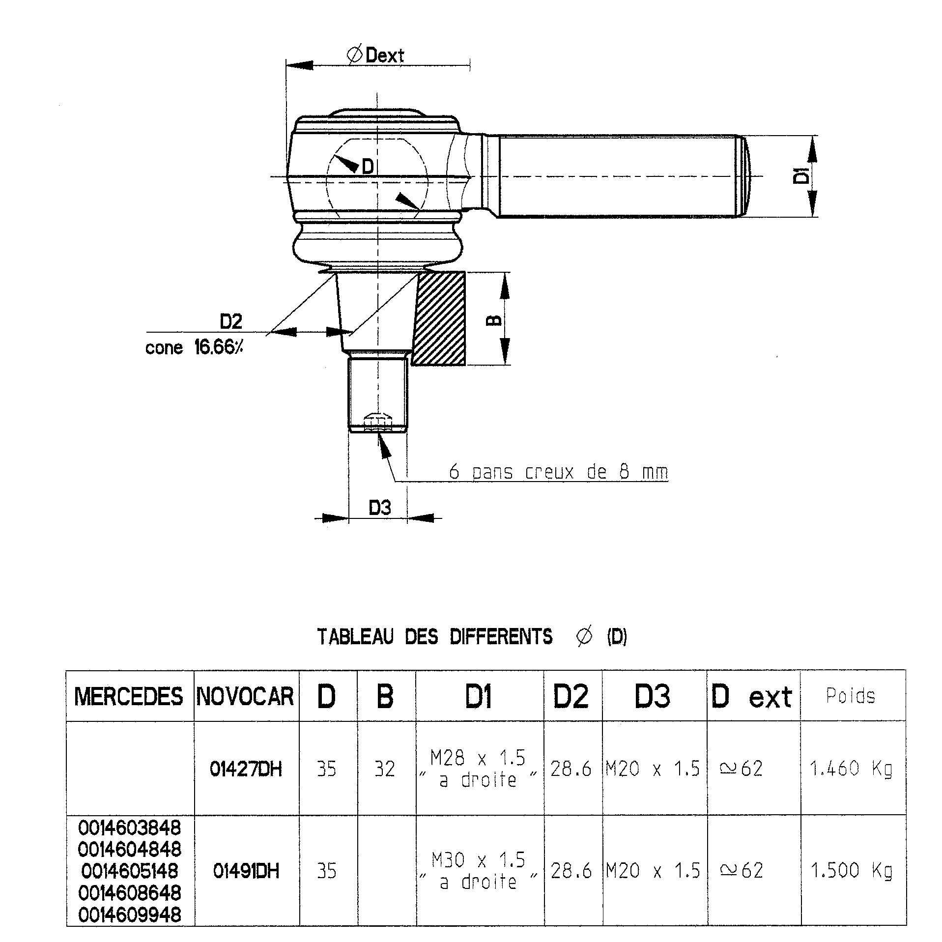 NOVOCAR 01491DH