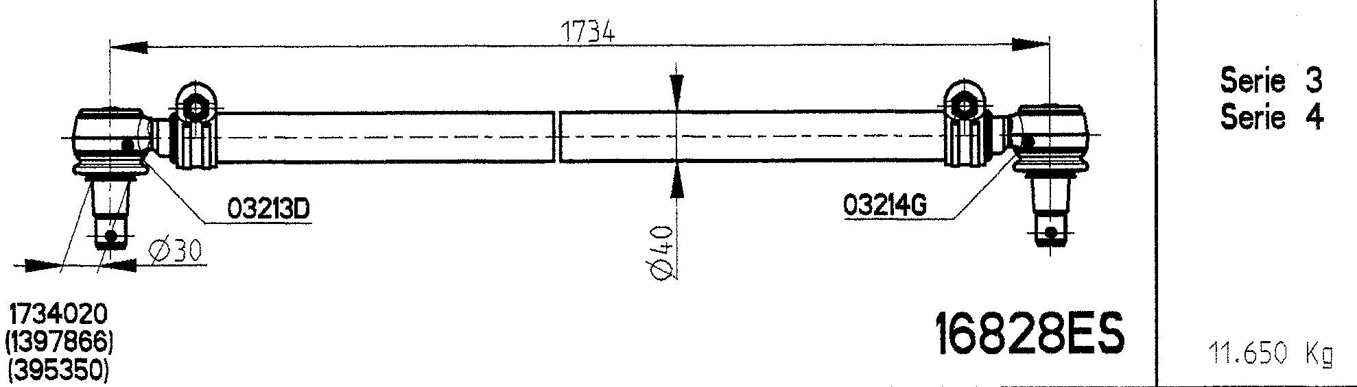 NOVOCAR 16828ES