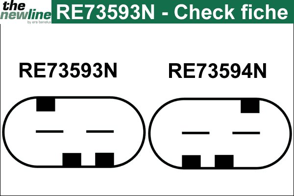 The NewLine RE73593N