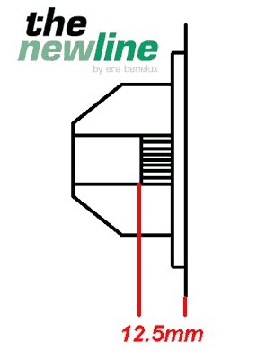The NewLine RE8795N