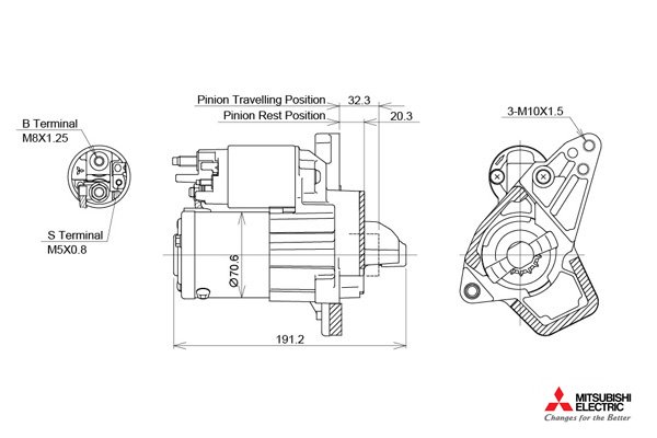 KUTNAK AUTOMOTIVE 722585/M KUTNAK AUTOMOTIVE 722585/M