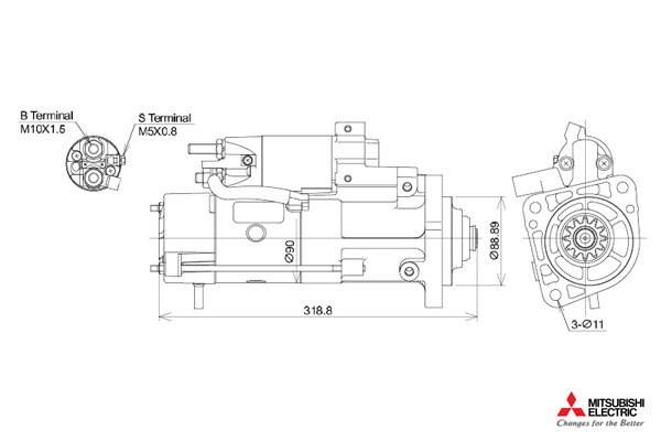 KUTNAK AUTOMOTIVE 723536/M