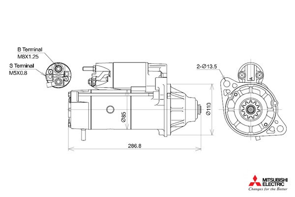 KUTNAK AUTOMOTIVE 723564/M