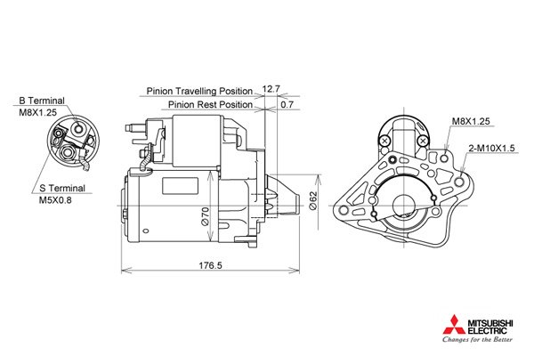 KUTNAK AUTOMOTIVE 722545/M