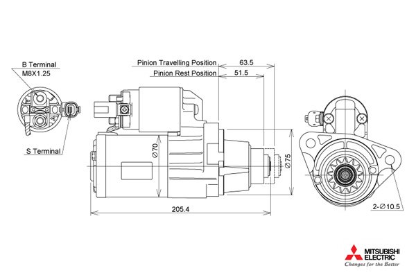 KUTNAK AUTOMOTIVE 722577/M