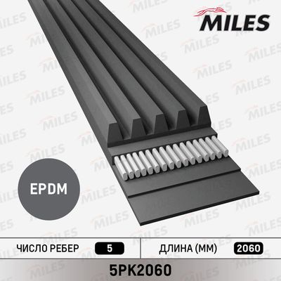 MILES 5PK2060