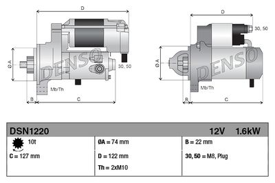 DENSO DSN1220