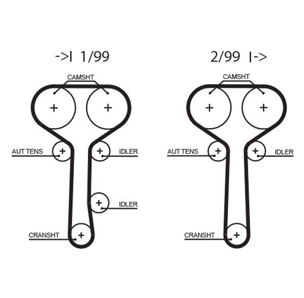 GATES-BR 5508XS