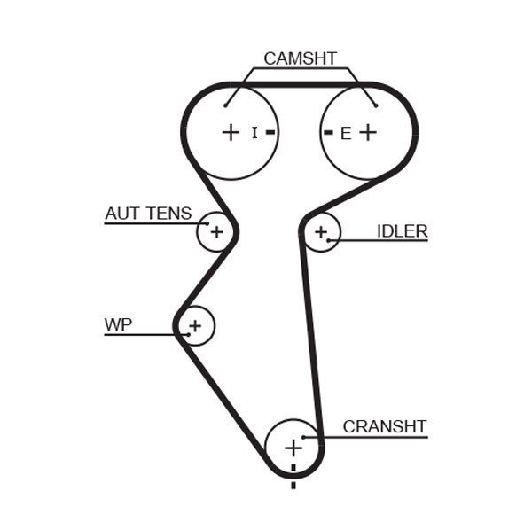 GATES-BR 5419XS