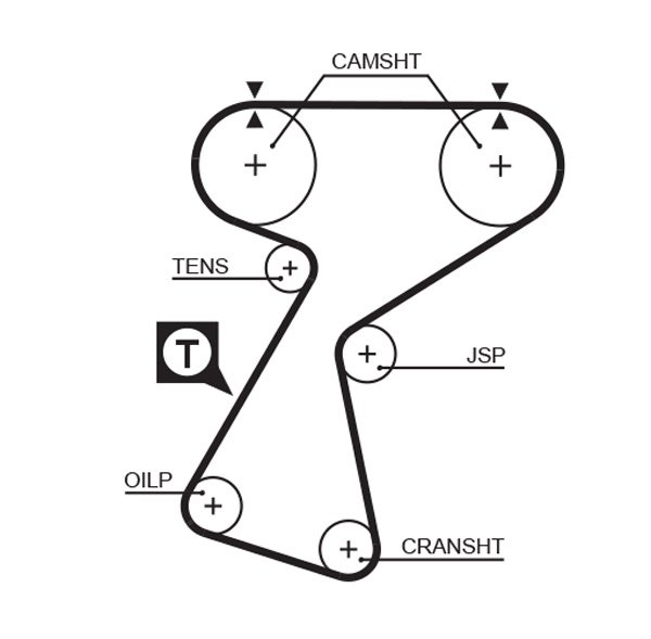 GATES-BR 5244XS