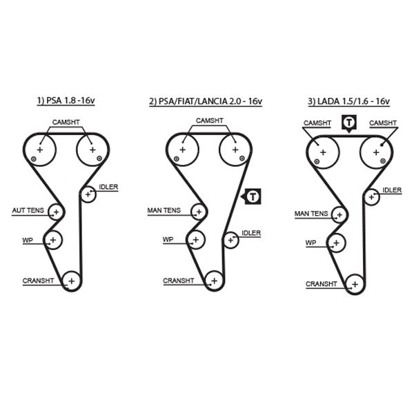 GATES-BR 5468XS