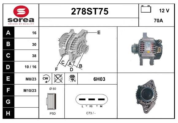 STARTCAR 278ST75