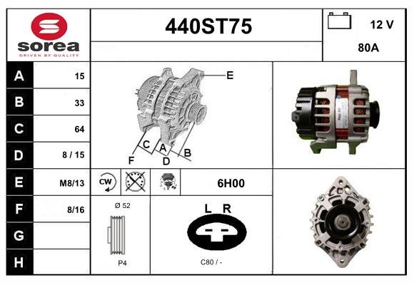 STARTCAR 440ST75