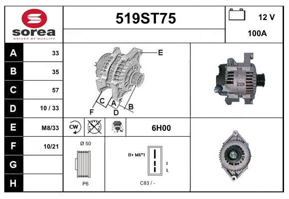 STARTCAR 519ST75