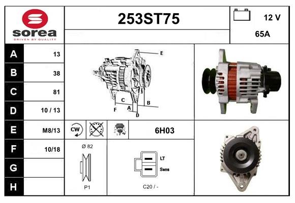 STARTCAR 253ST75