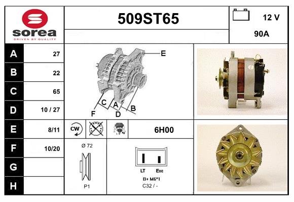 STARTCAR 509ST65