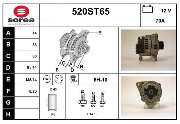 STARTCAR 520ST65