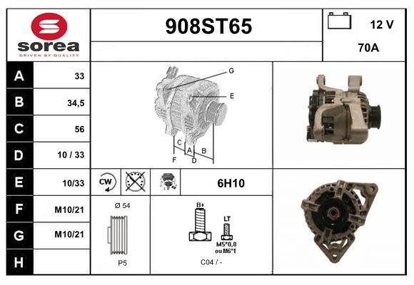 STARTCAR 908ST65