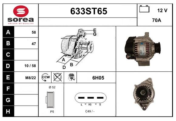 STARTCAR 633ST65